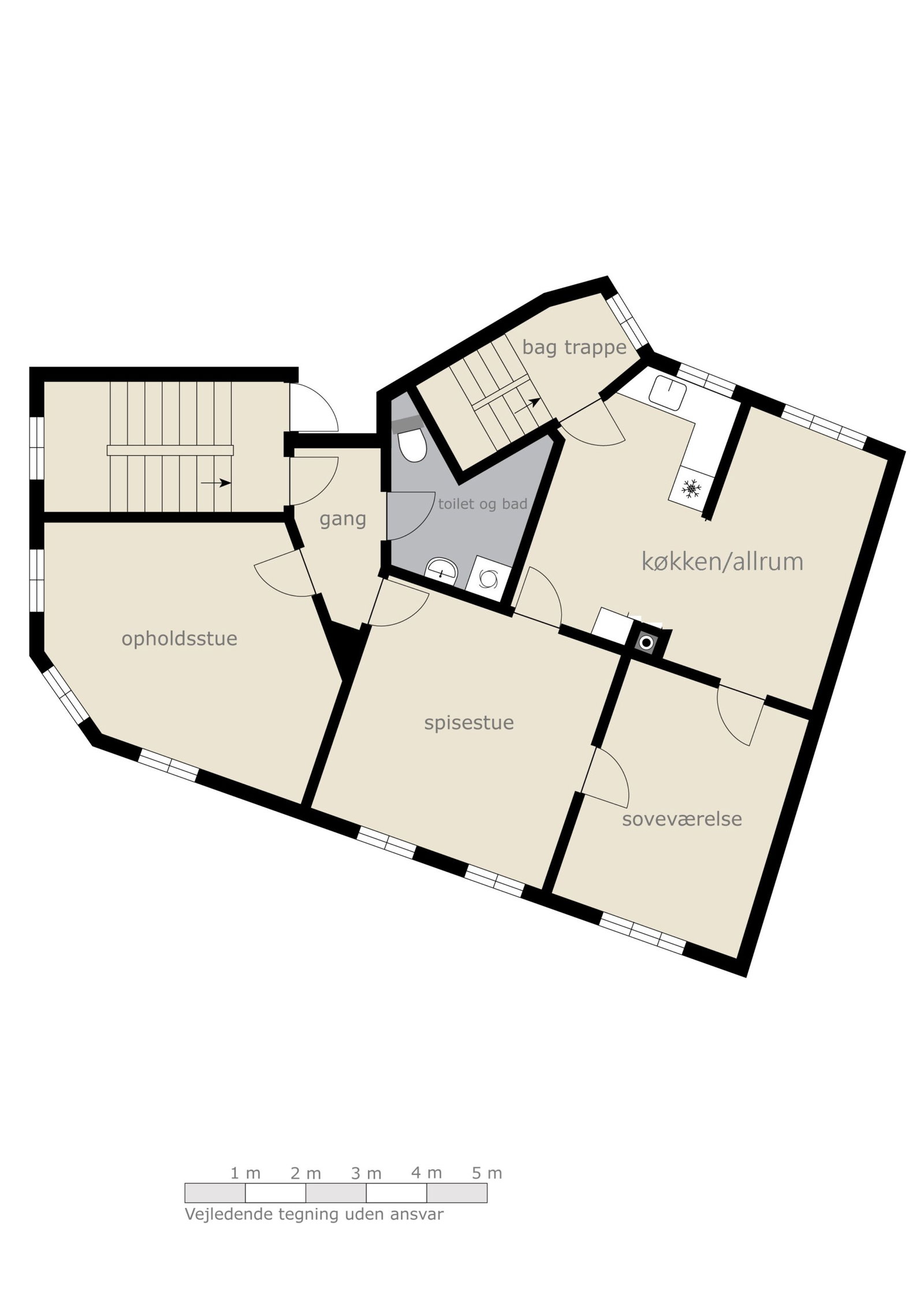 Visual presentation of the listing