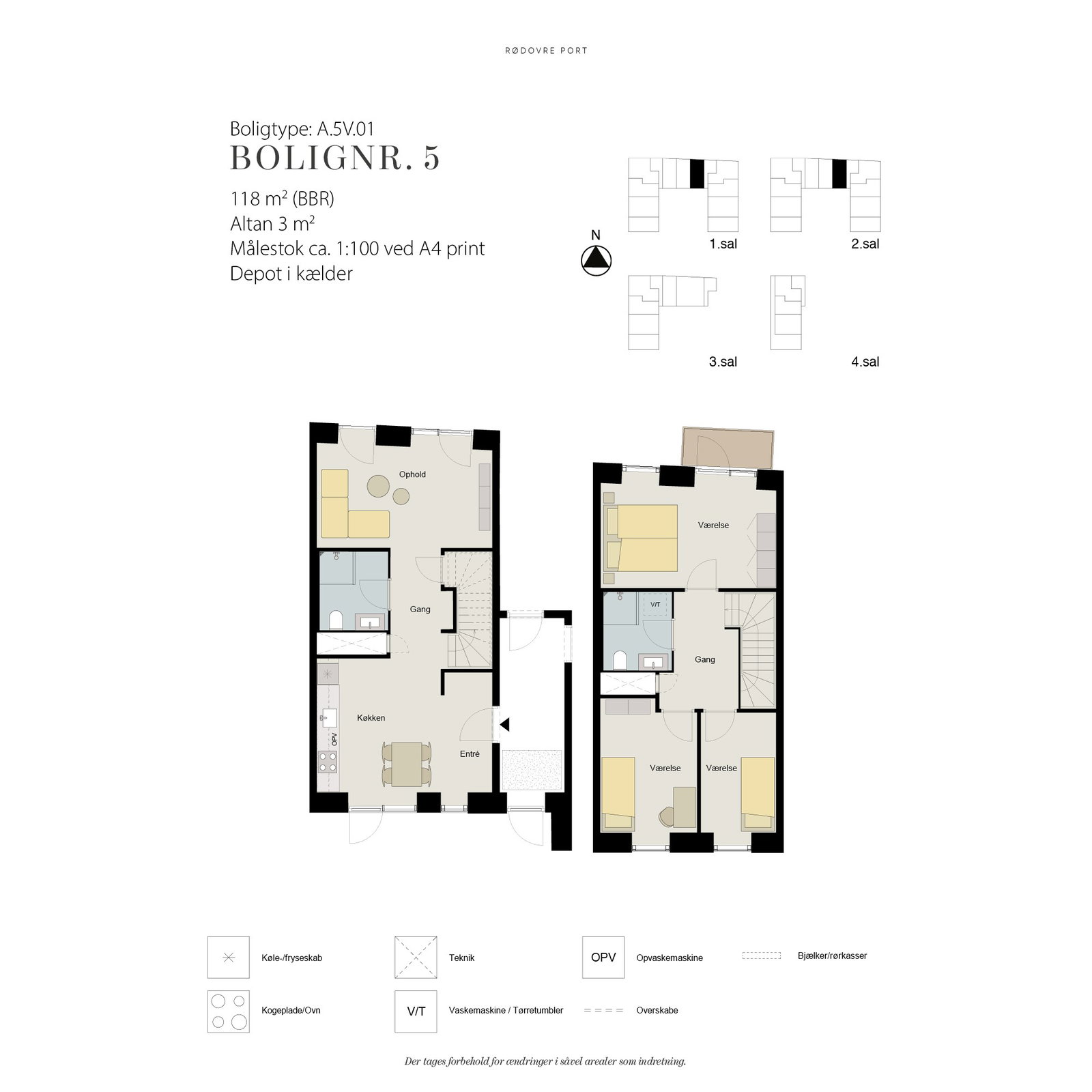 Visual presentation of the listing