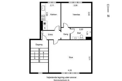 Visual presentation of the listing