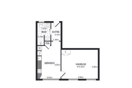 Visual presentation of the listing