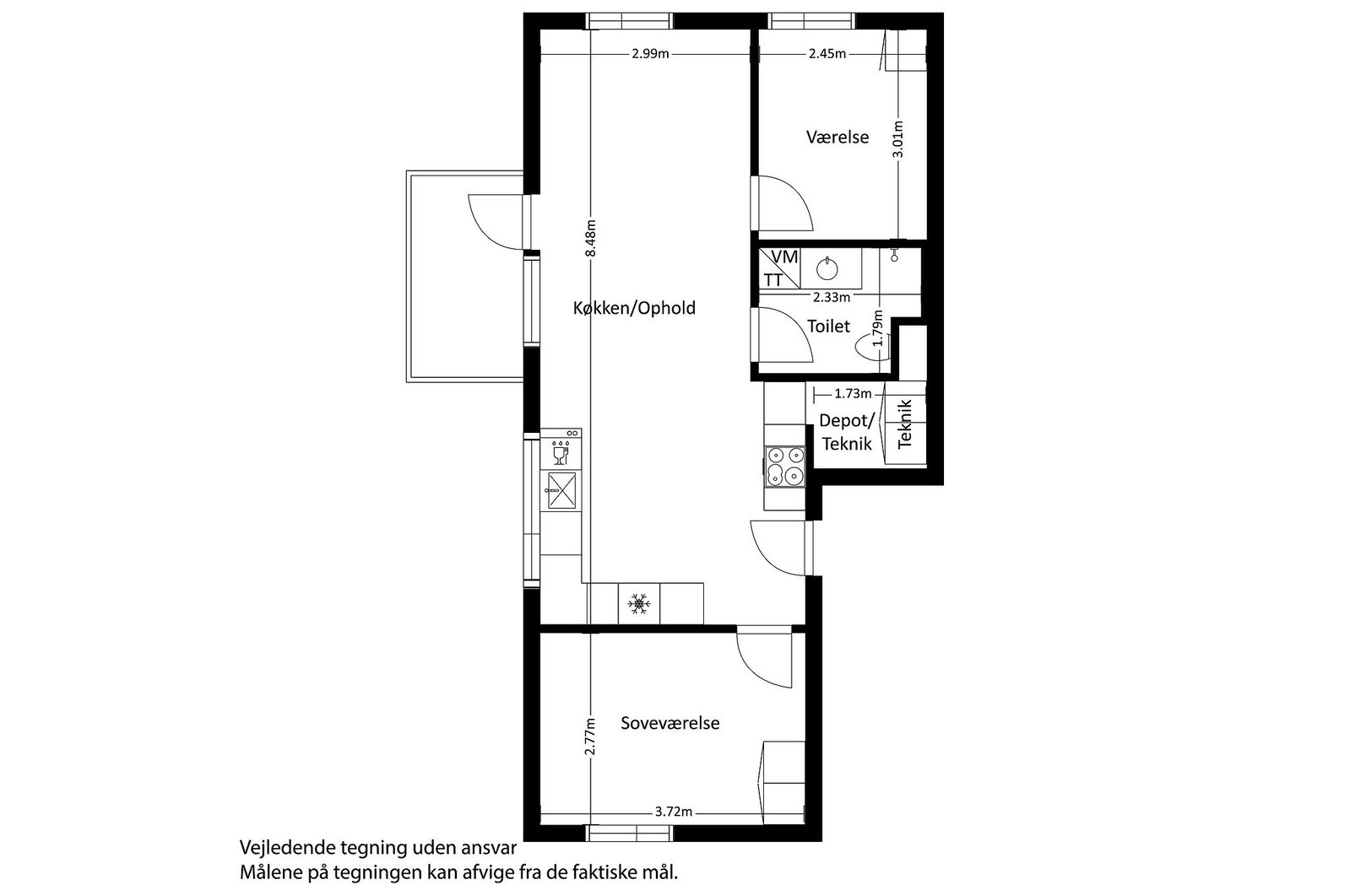 Visual presentation of the listing