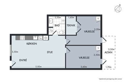 Visual presentation of the listing