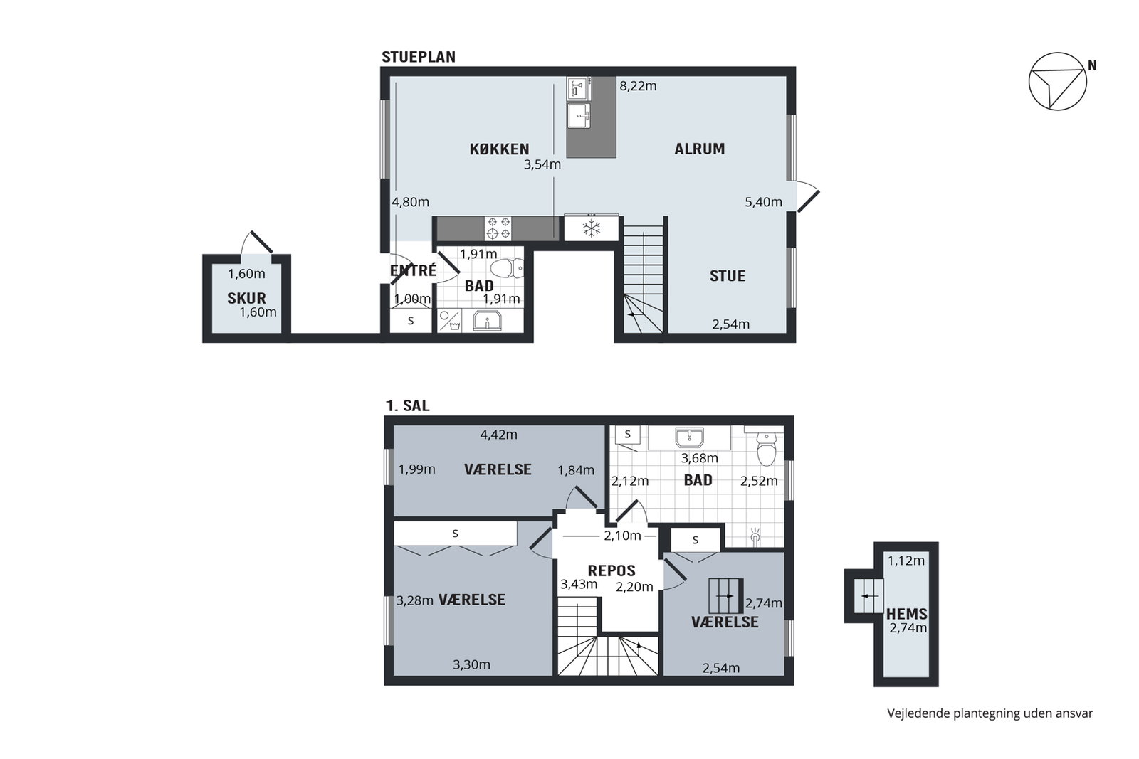 Visual presentation of the listing