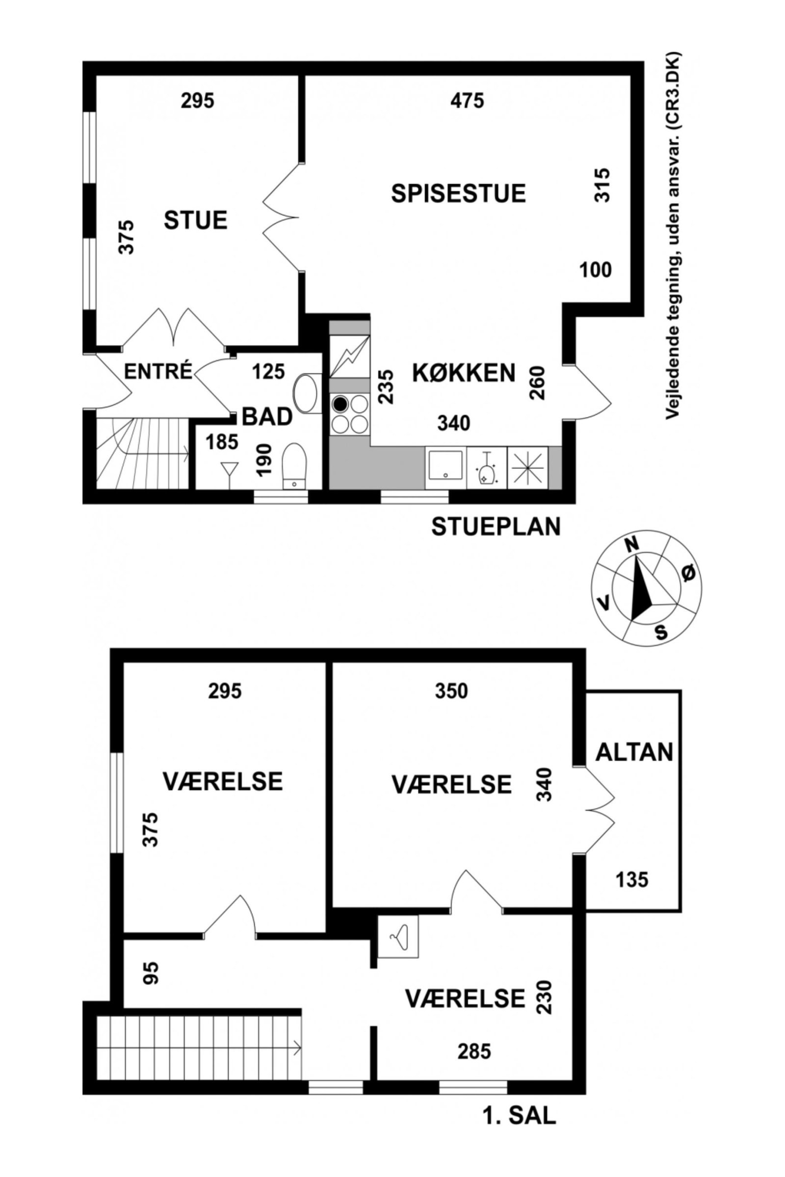 Visual presentation of the listing