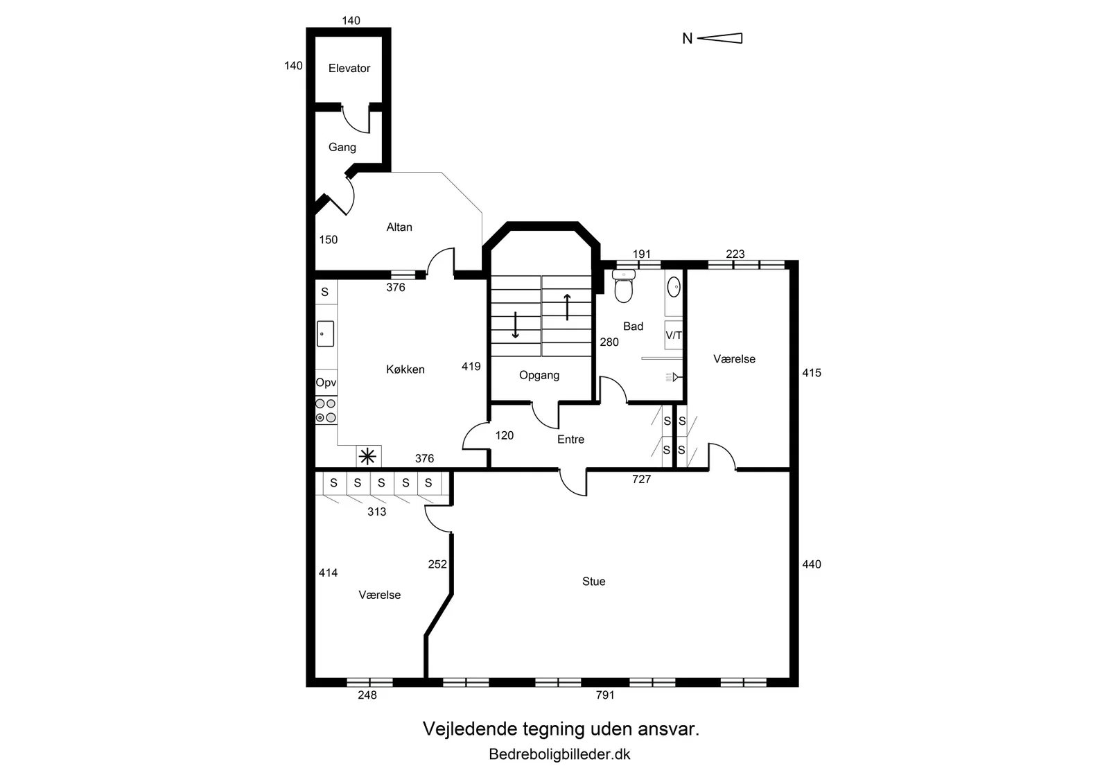 Visual presentation of the listing