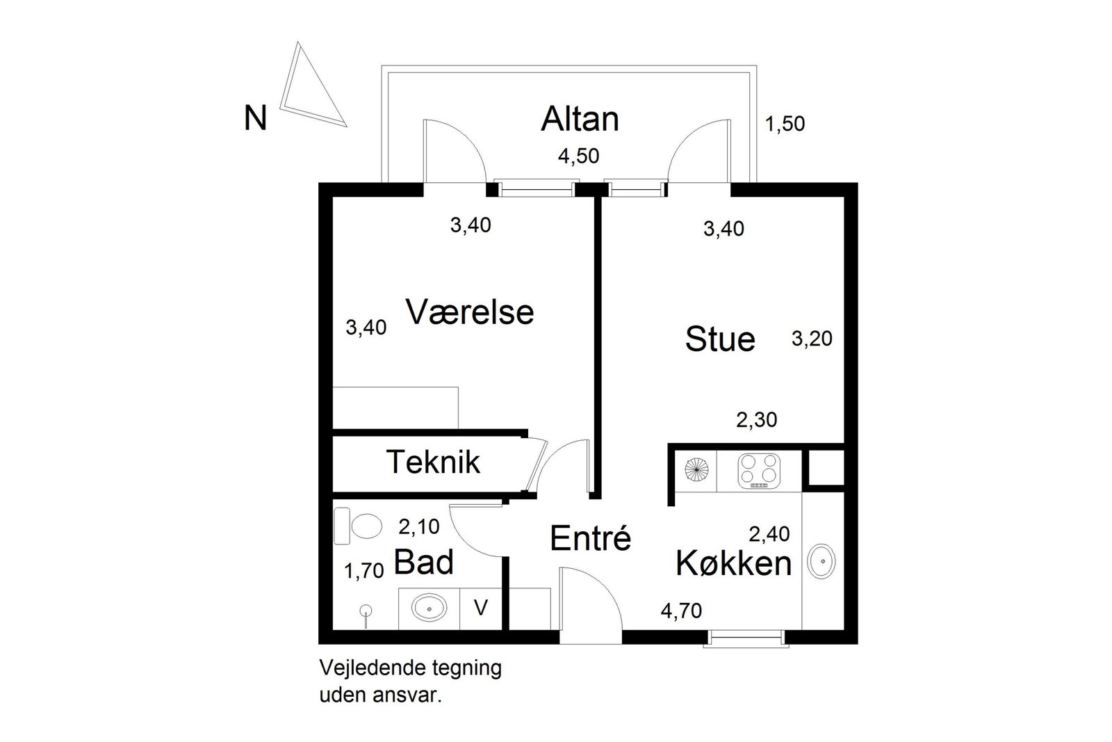 Visual presentation of the listing