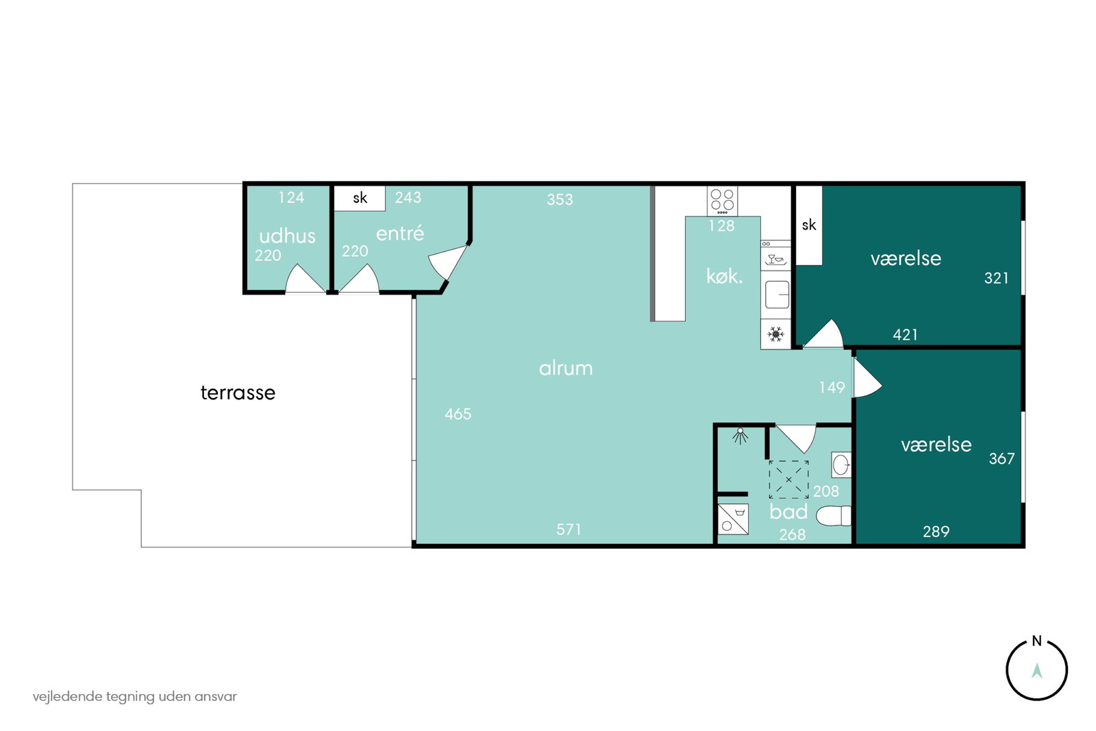 Visual presentation of the listing