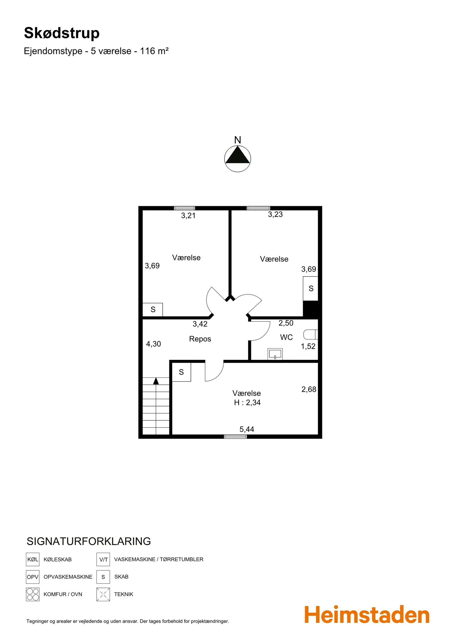 Visual presentation of the listing
