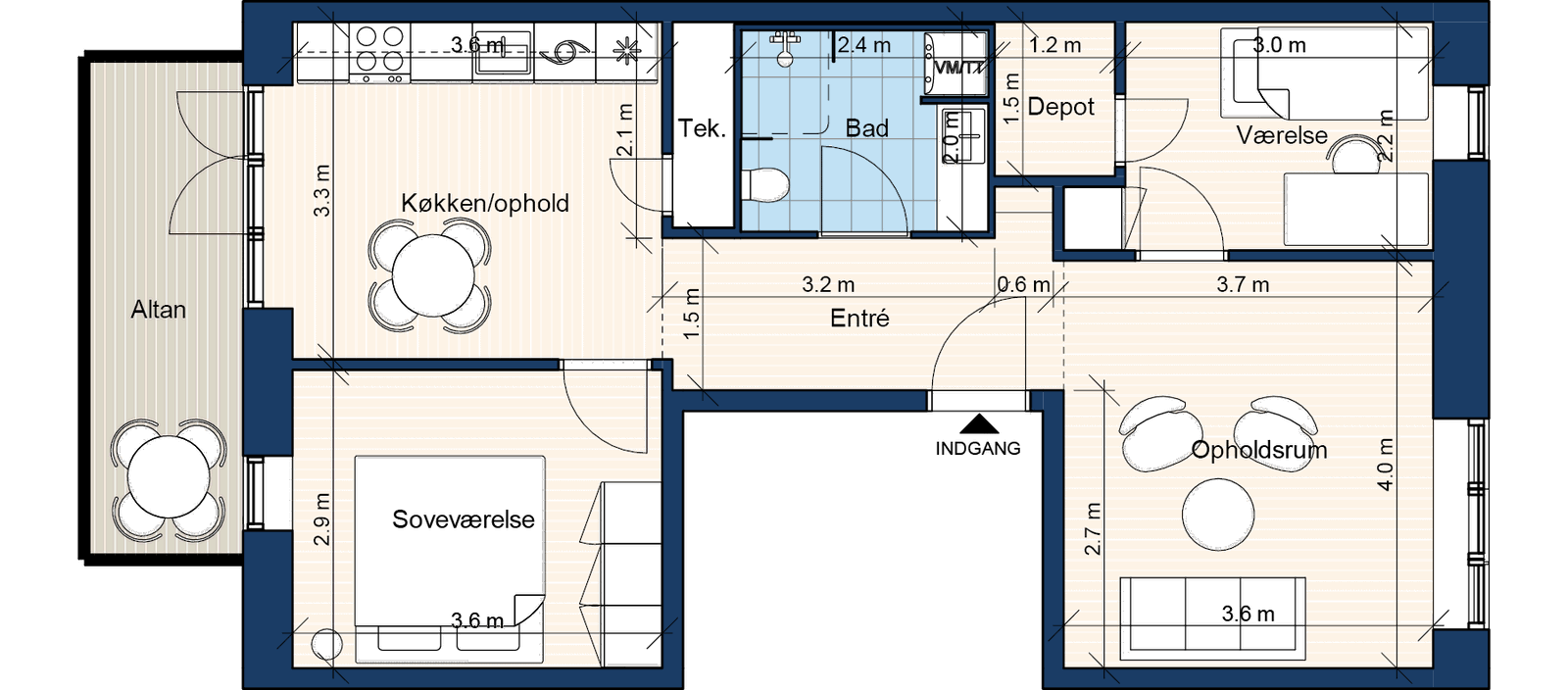 Visual presentation of the listing