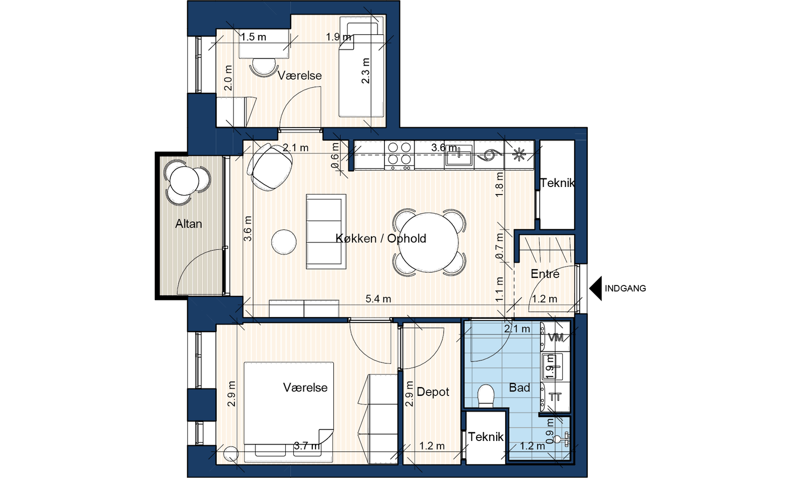 Visual presentation of the listing