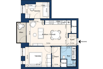 Visual presentation of the listing