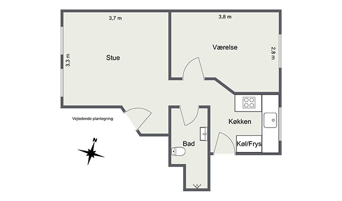Visual presentation of the listing