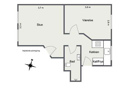 Visual presentation of the listing