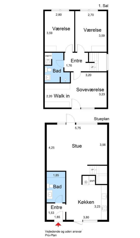 Visual presentation of the listing