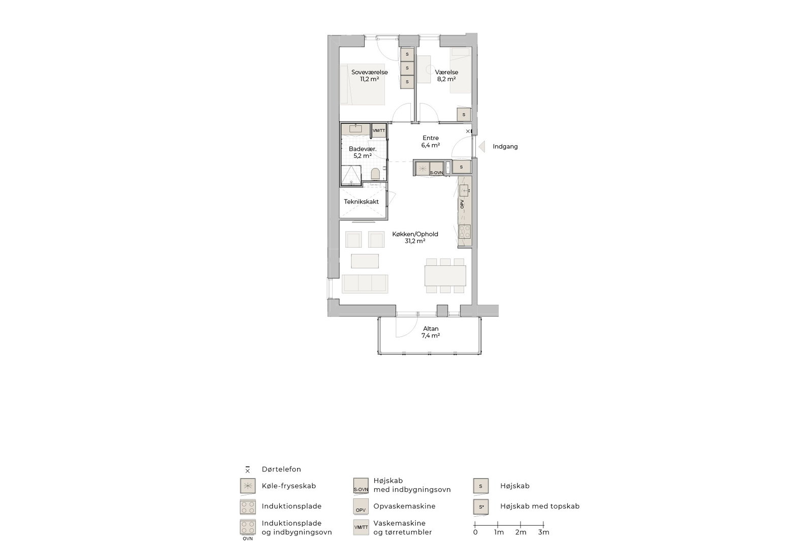 Visual presentation of the listing
