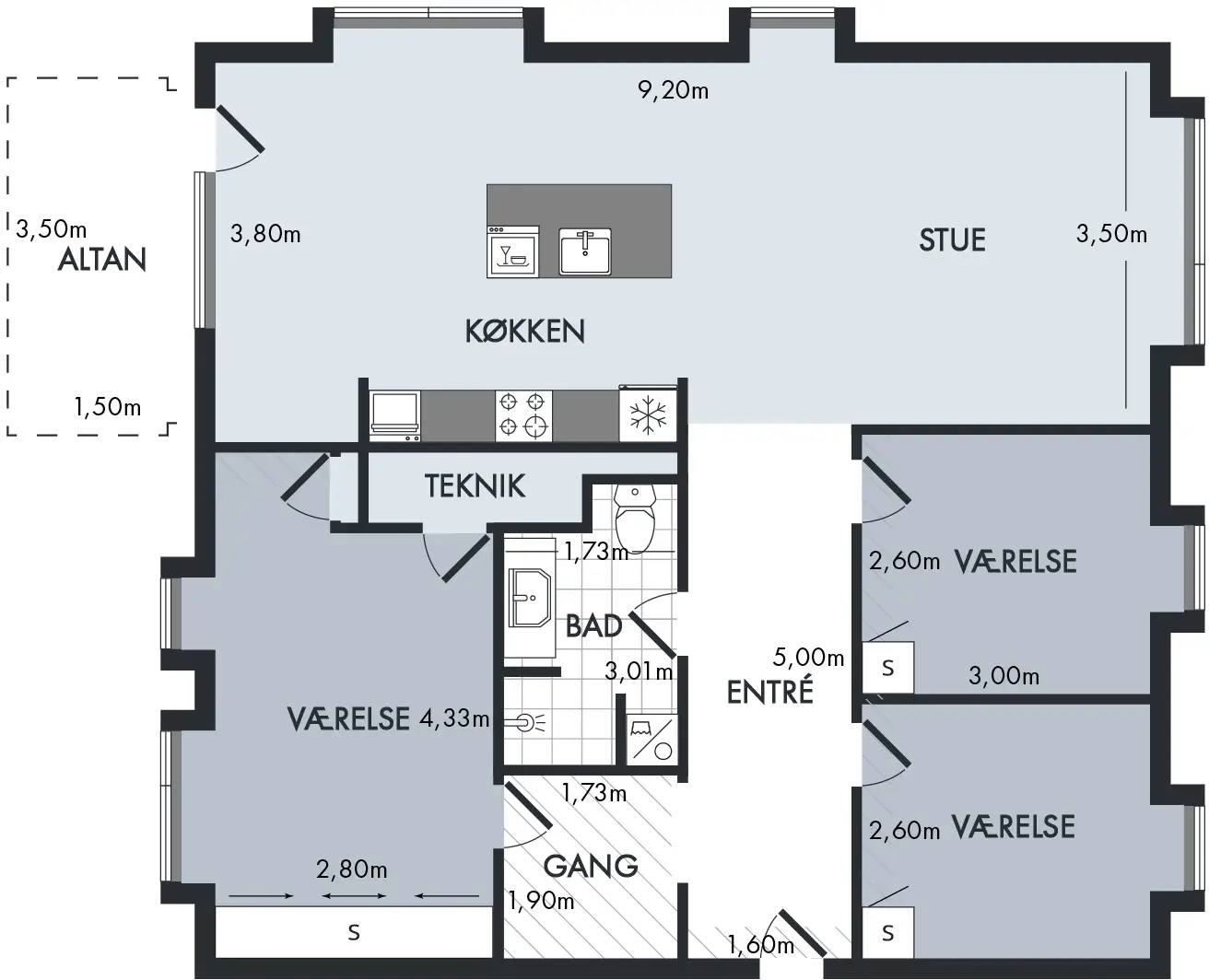 Visual presentation of the listing