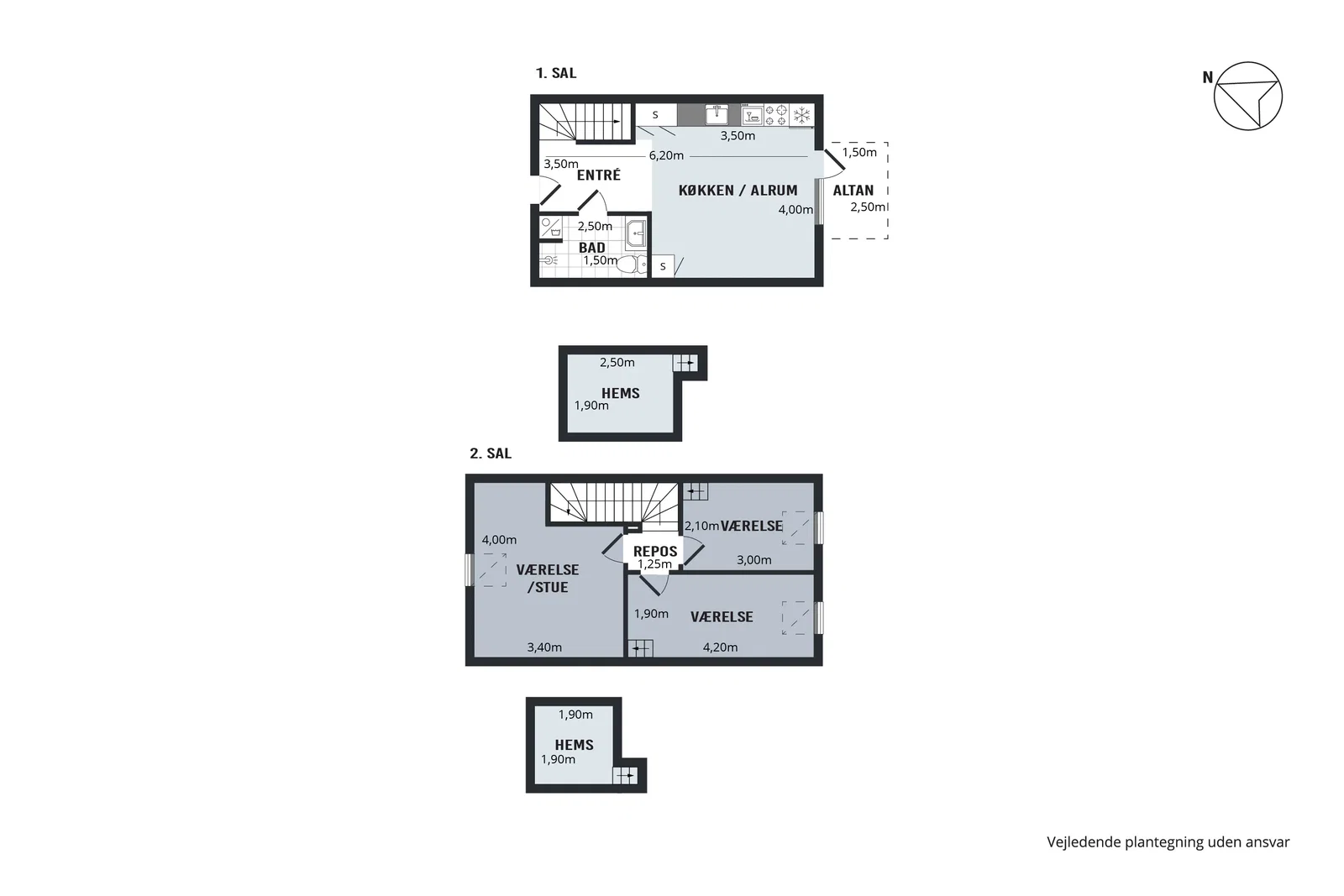 Visual presentation of the listing