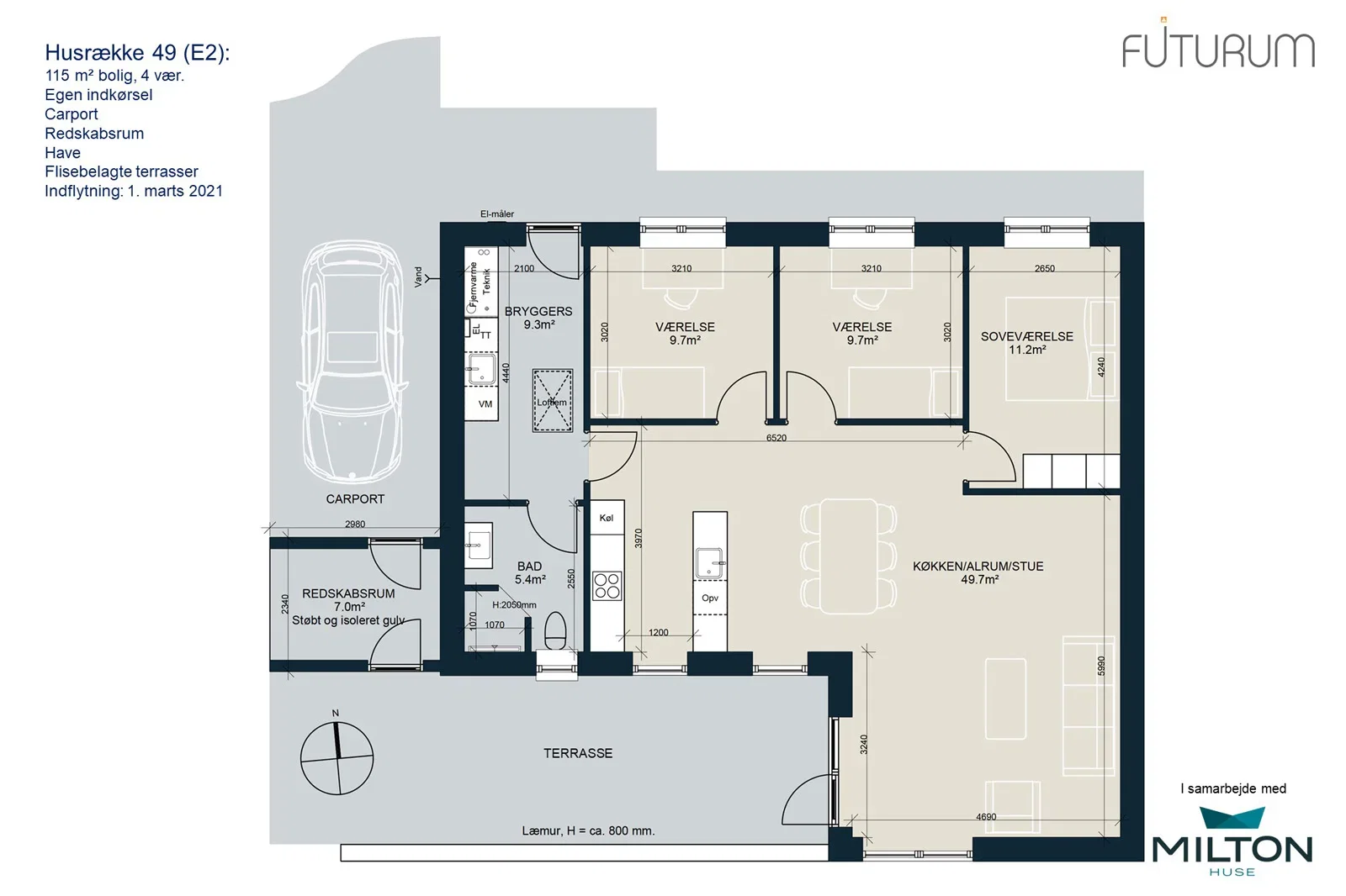 Visual presentation of the listing