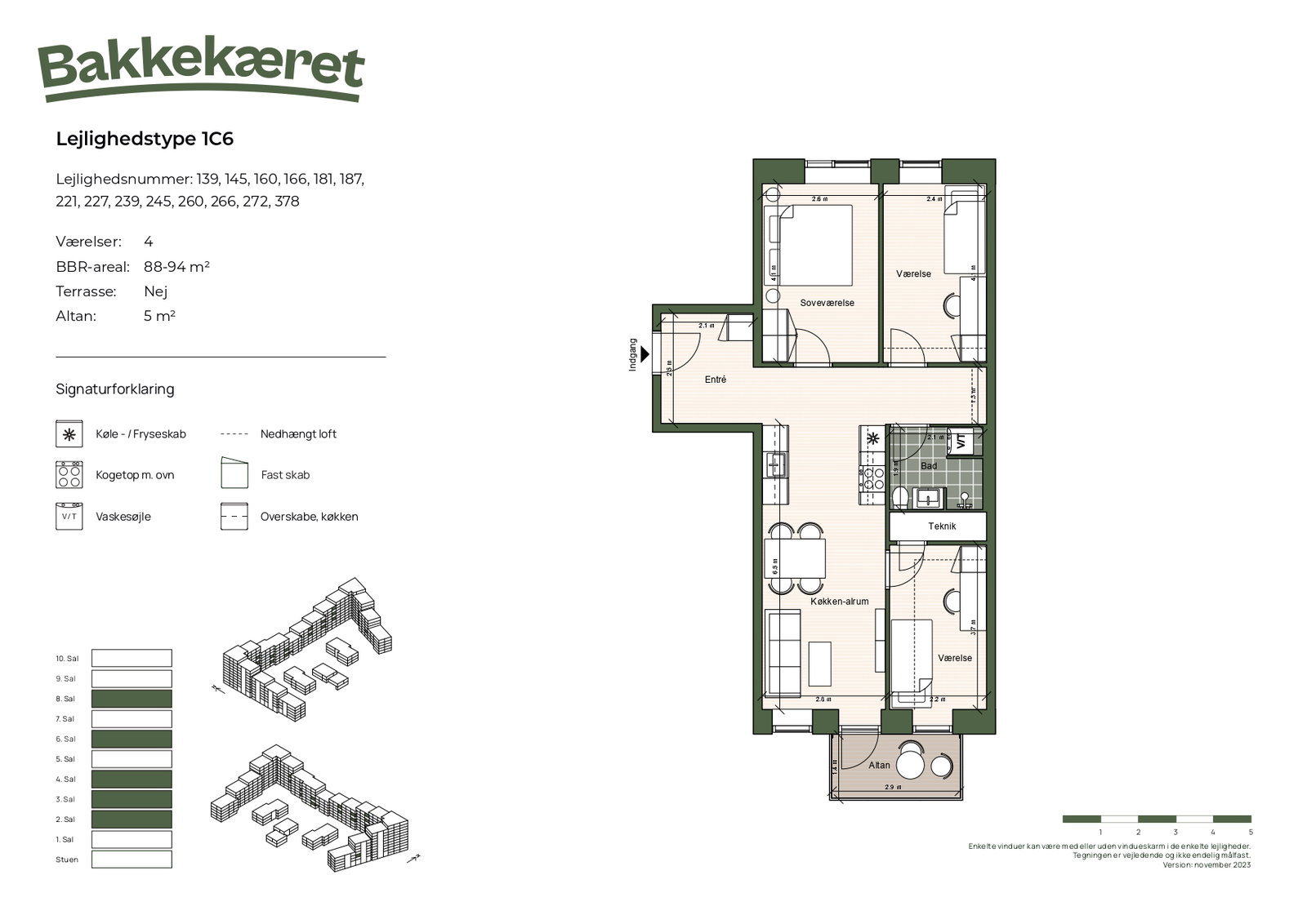 Visual presentation of the listing