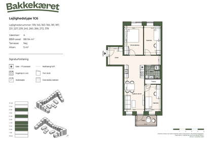 Visual presentation of the listing