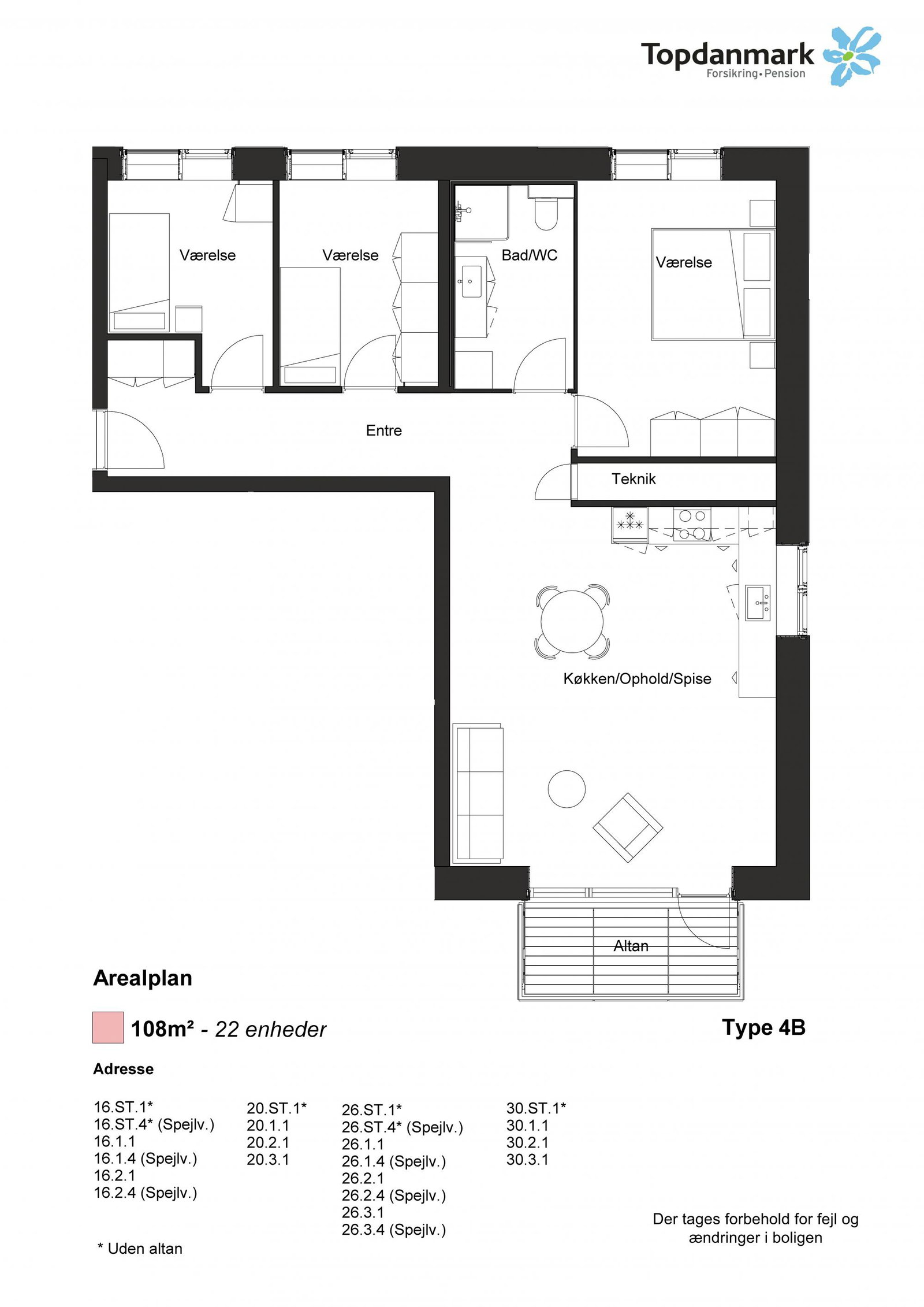 Visual presentation of the listing