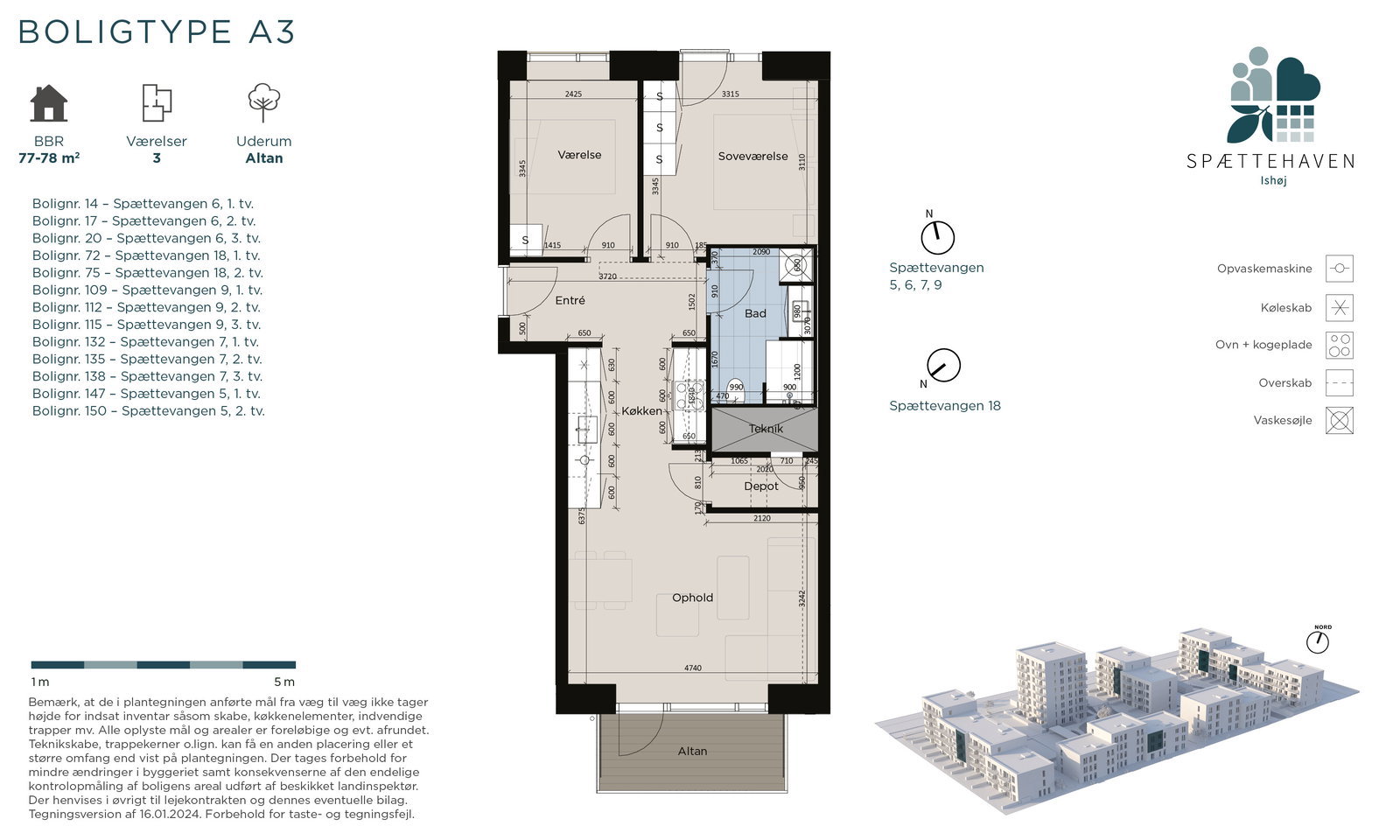 Visual presentation of the listing