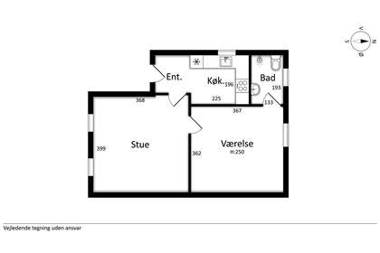 Visual presentation of the listing
