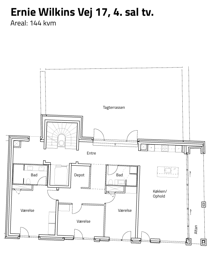 Visual presentation of the listing