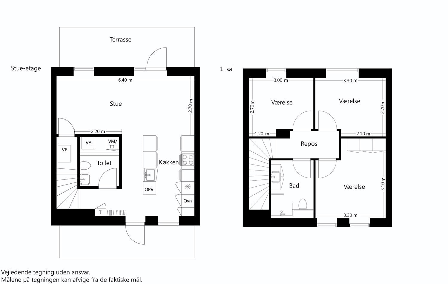 Visual presentation of the listing