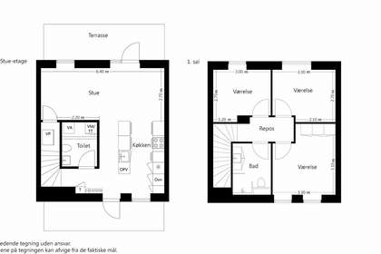 Visual presentation of the listing