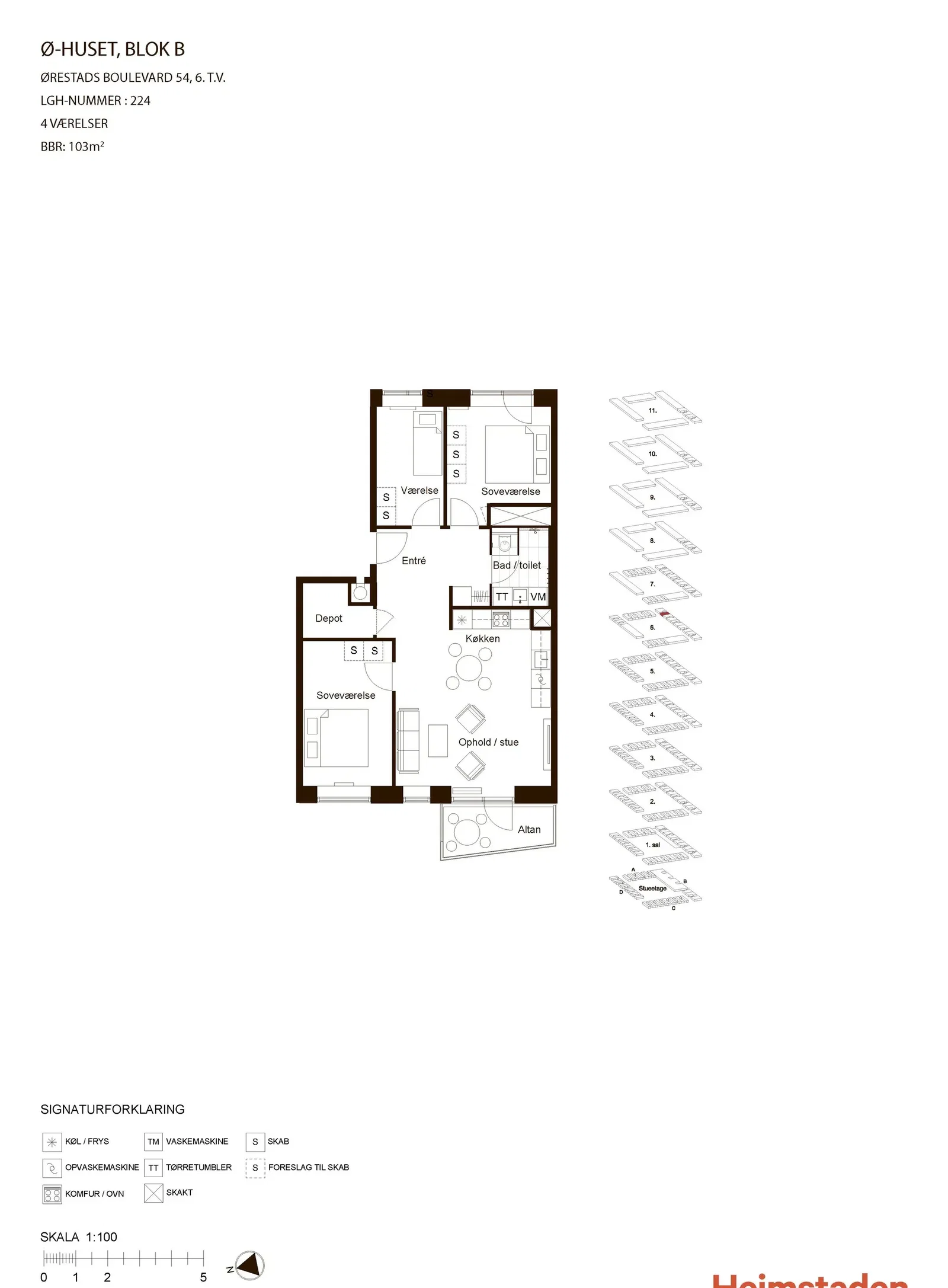 Visual presentation of the listing