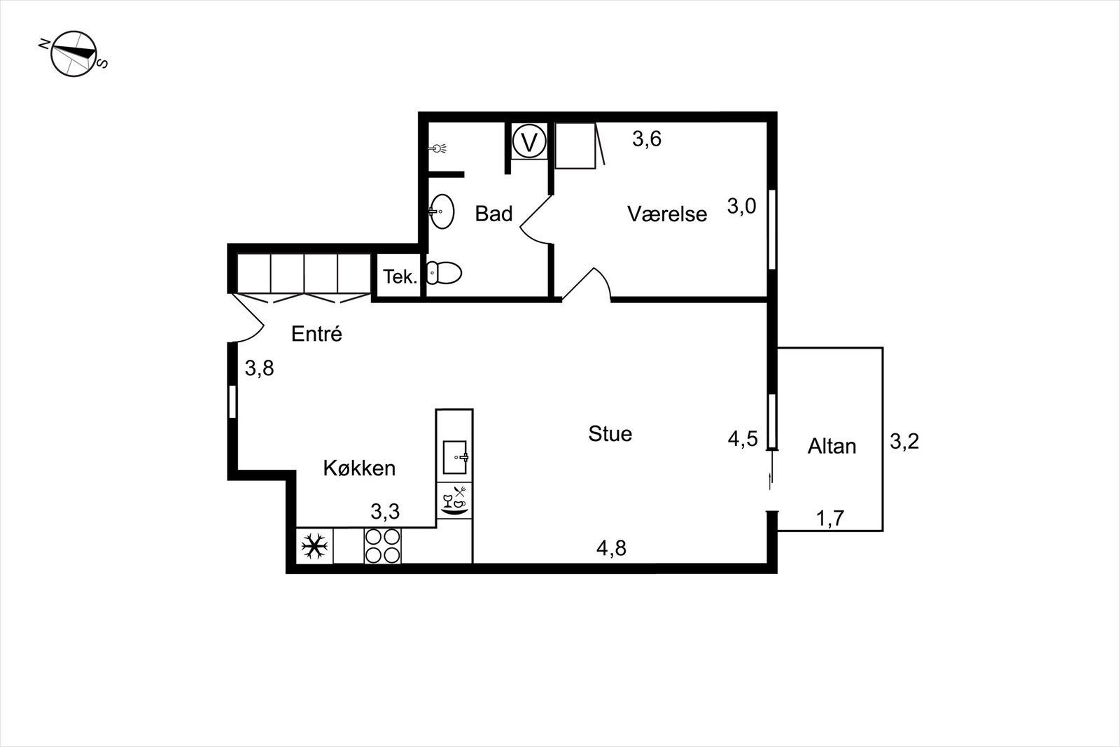 Visual presentation of the listing