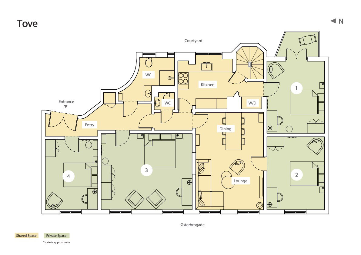 Visual presentation of the listing