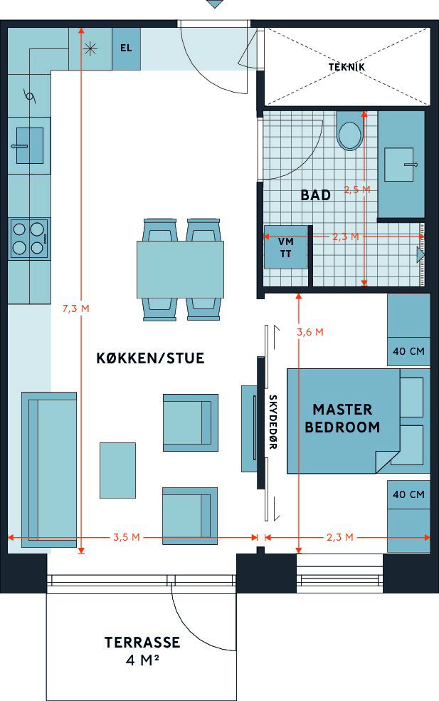 Visual presentation of the listing