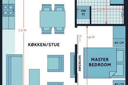 Visual presentation of the listing