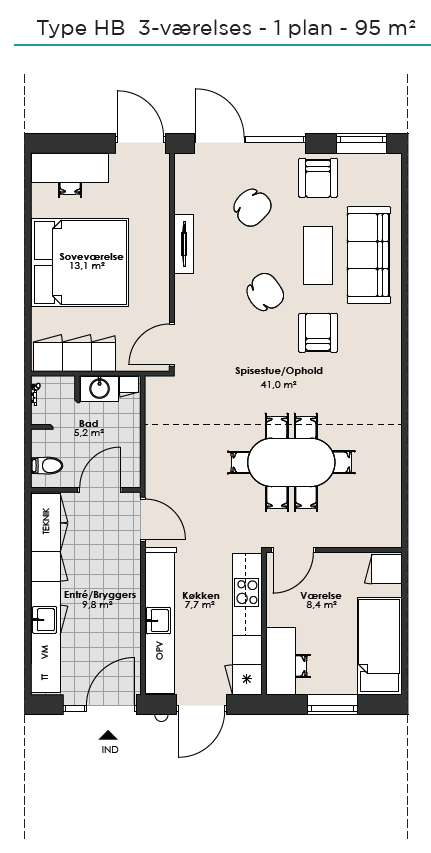 Visual presentation of the listing
