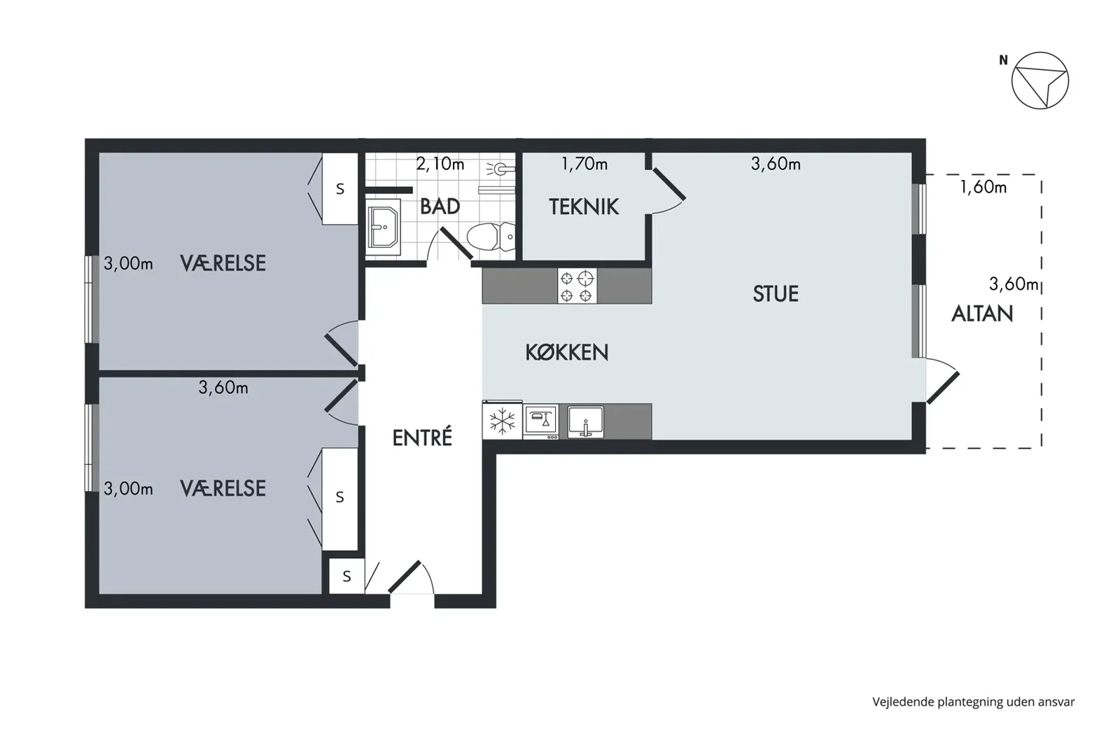 Visual presentation of the listing