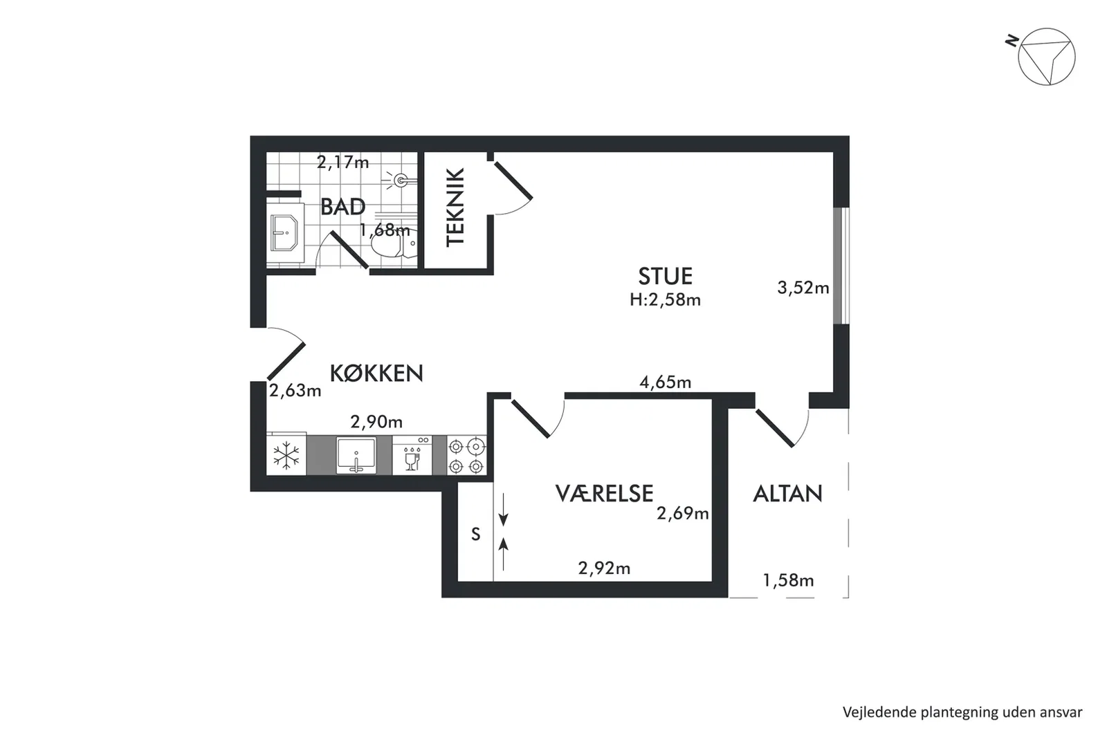 Visual presentation of the listing