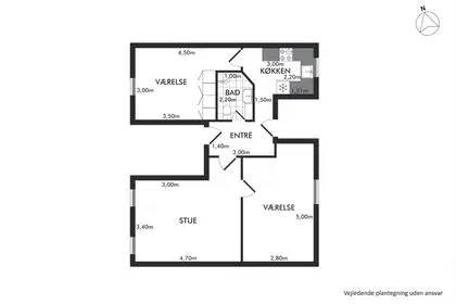 Visual presentation of the listing