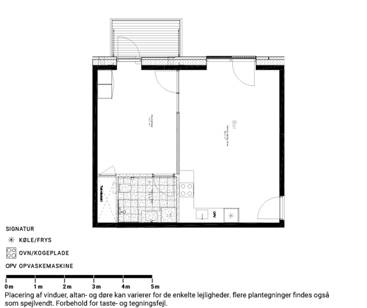 Visual presentation of the listing