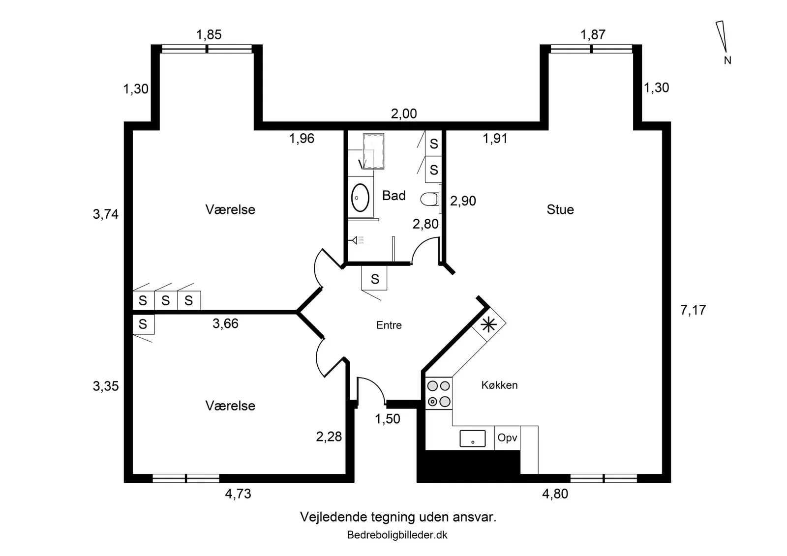 Visual presentation of the listing