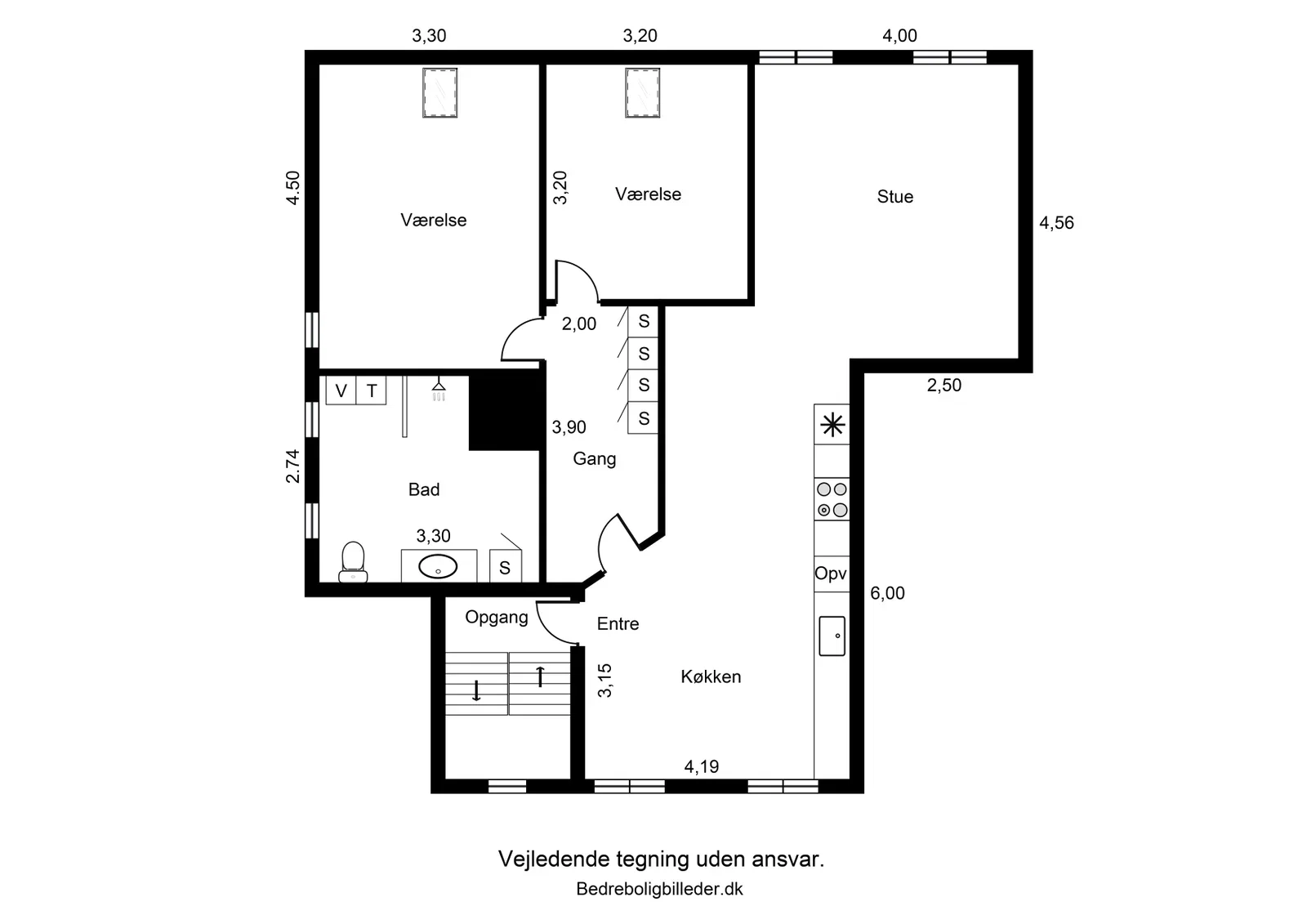 Visual presentation of the listing