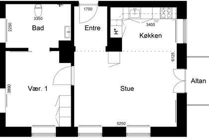 Visual presentation of the listing