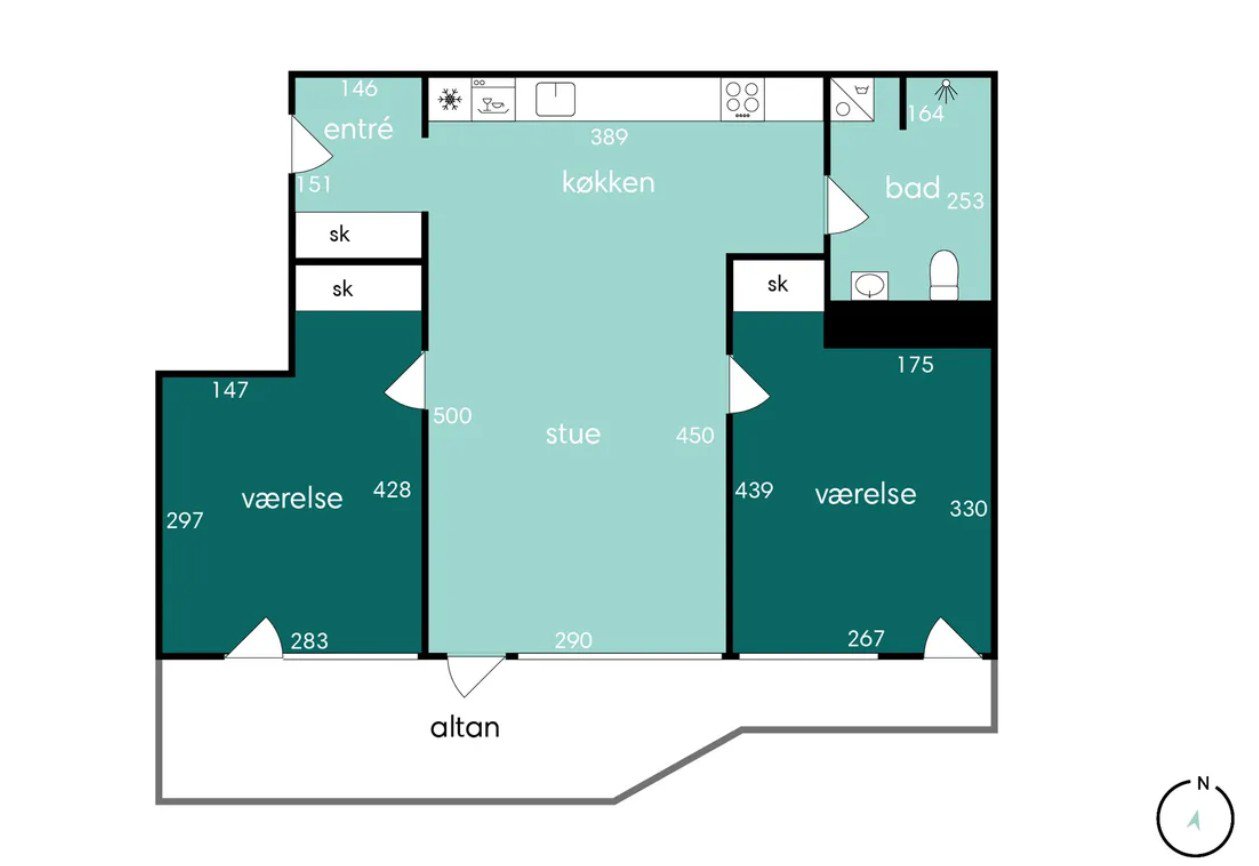 Visual presentation of the listing