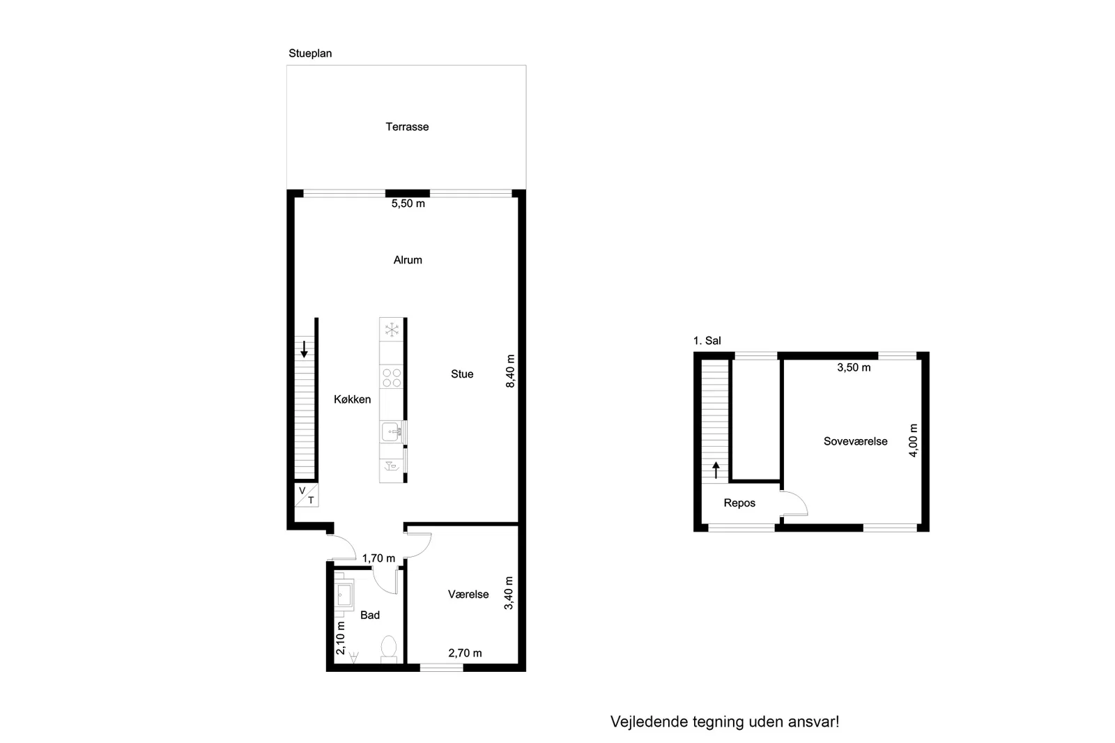 Visual presentation of the listing