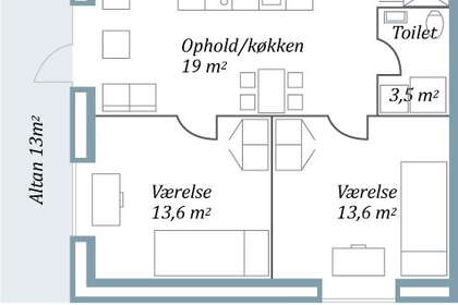 Visual presentation of the listing