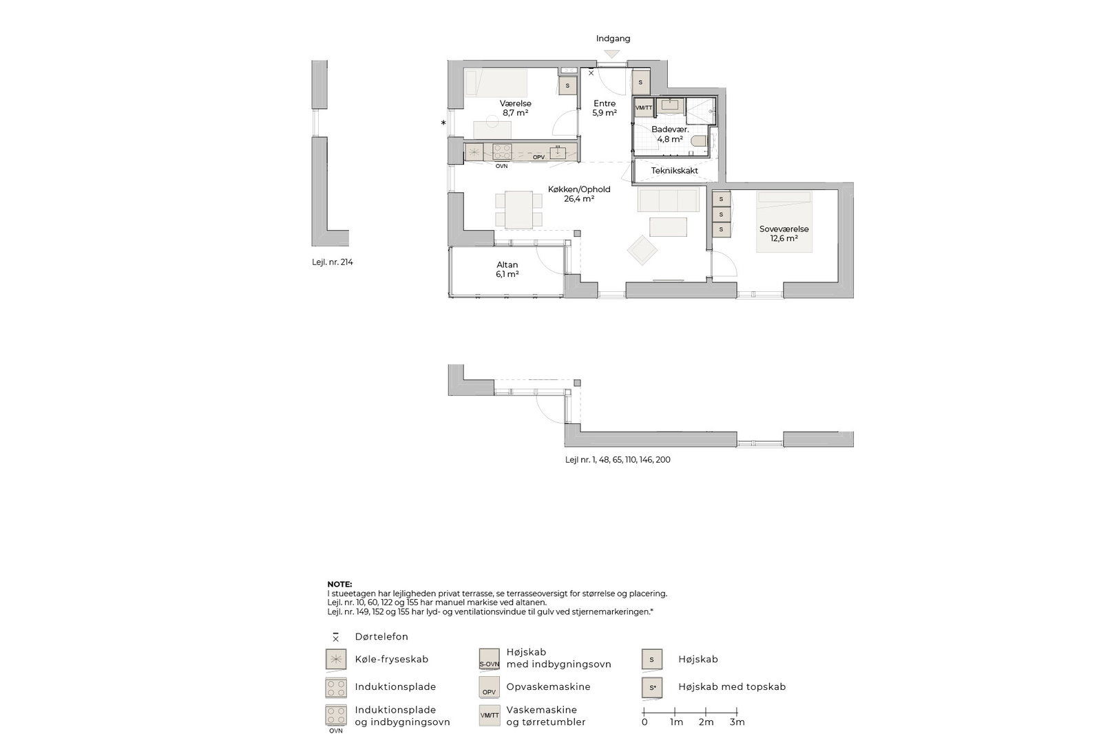 Visual presentation of the listing