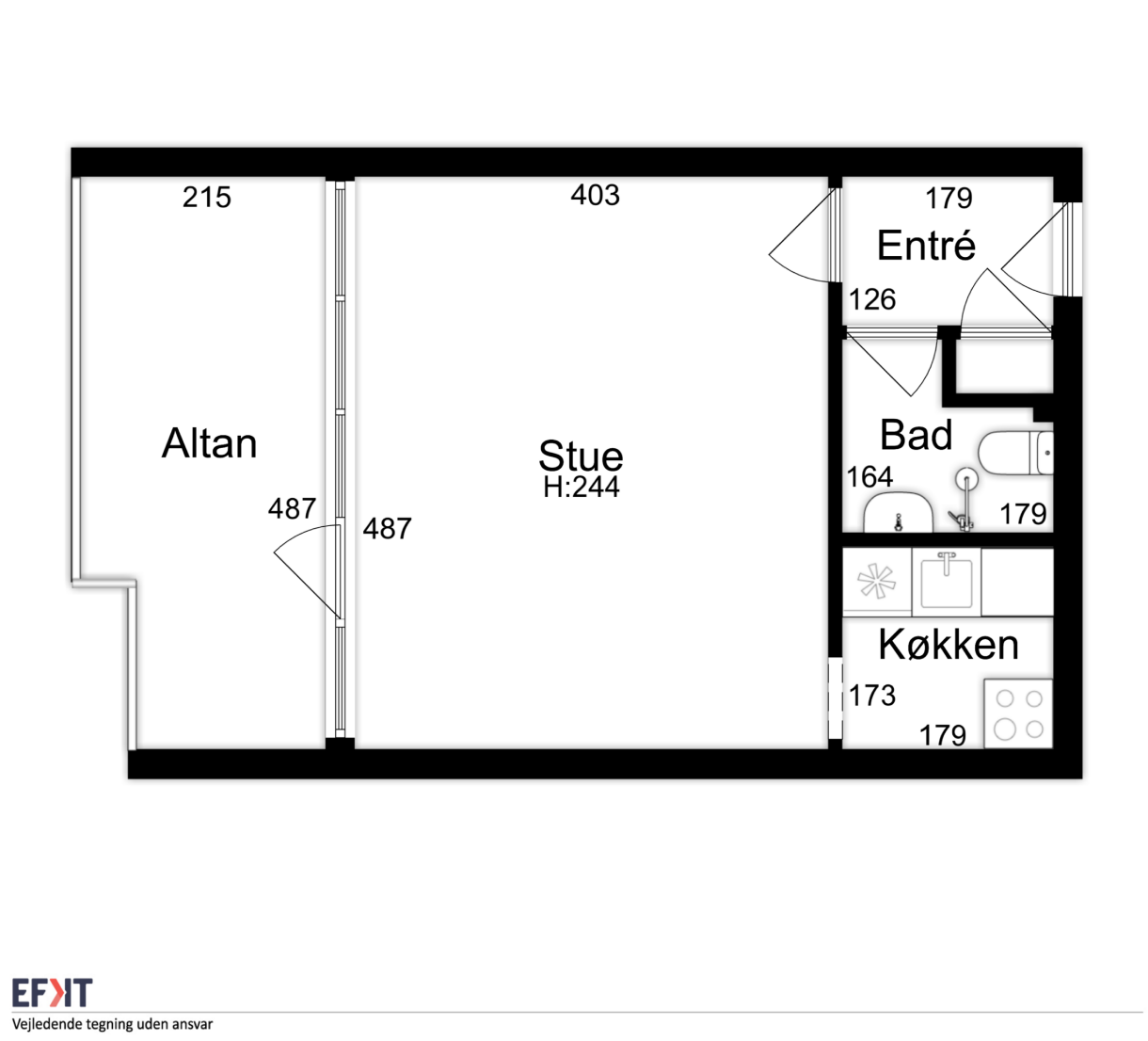 Visual presentation of the listing