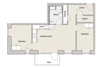 Visual presentation of the listing