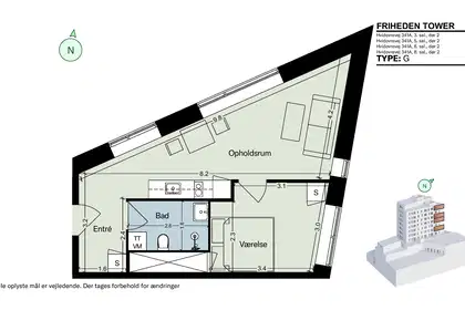 Visual presentation of the listing